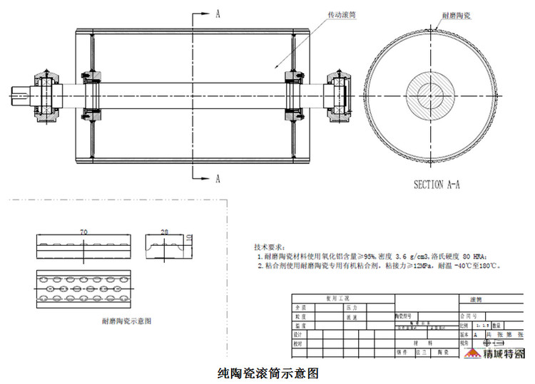 欧博abg(中国区)官方网站