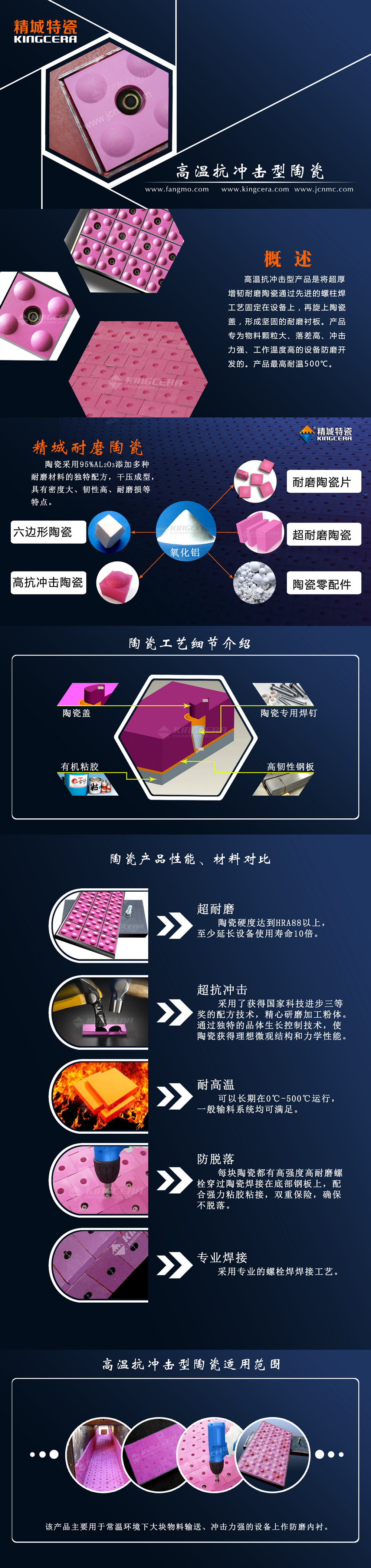 湖南欧博ABG高温抗攻击型复合陶瓷衬板